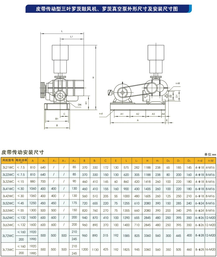 皮带型安装尺寸图